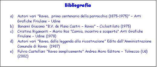 Casella di testo: Bibliografia

a)	Autori vari Raveo,  primo centenario della parrocchia (1875-1975)  Arti Grafiche Friulane  Udine
b)	Bonanni Giacomo B.V. de Plano Castri  Raveo  Ciclostilato (1975)
c)	Cristina Rigamonti  Mario Ros Carnia, incontro e scoperta Arti Grafiche Friulane  Udine (1978)
d)	Autori vari Raveo, dalla leggenda alla ricostruzione Edito dallAmministrazione Comunale di Raveo  (1987)
e)	Fulvio Castellani Raveo semplicemente Andrea Moro Editore  Tolmezzo (Ud) (2002)

